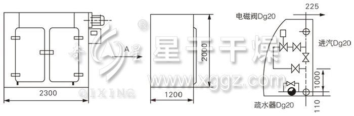 GMP烘箱結(jié)構(gòu)示意圖